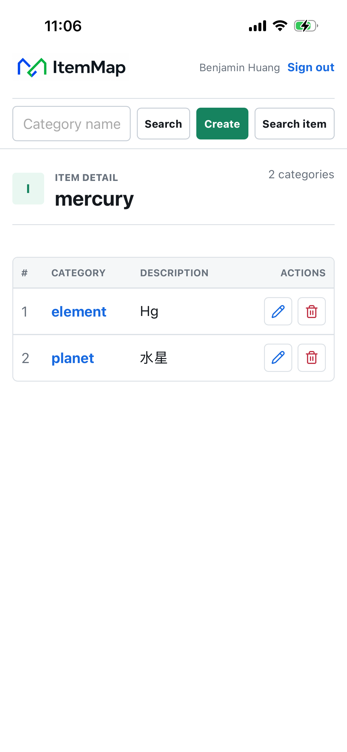 ItemMap item relationship screen